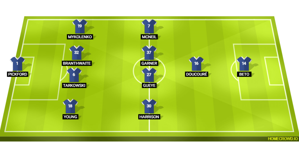 everton f.c. vs newcastle united f.c. lineups